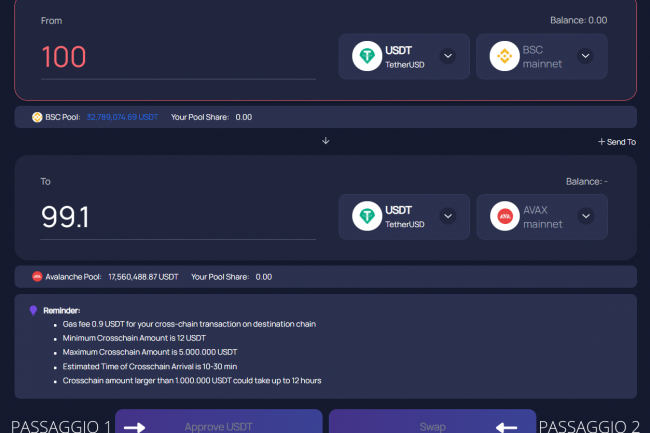 anyswap tutorial