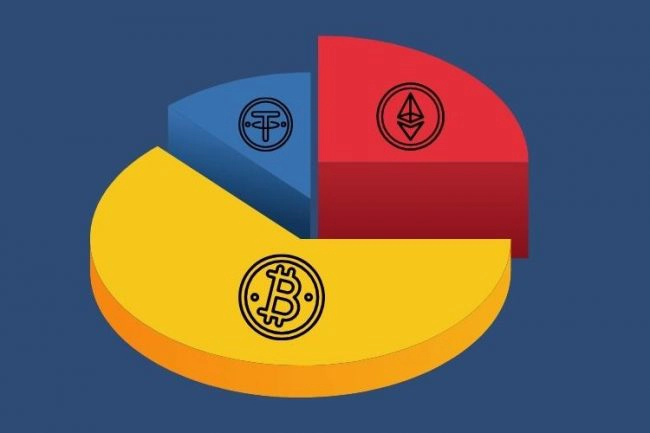 portafoglio crypto