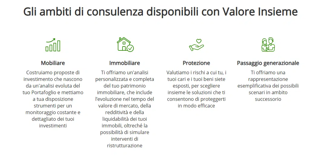 valore insieme intesa sanpaolo